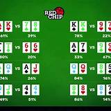 136 bet poker texas holdem