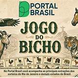 deu no poste resultado do jogo do bicho